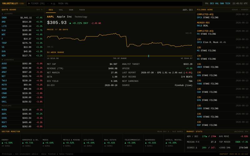 Command terminal preview
