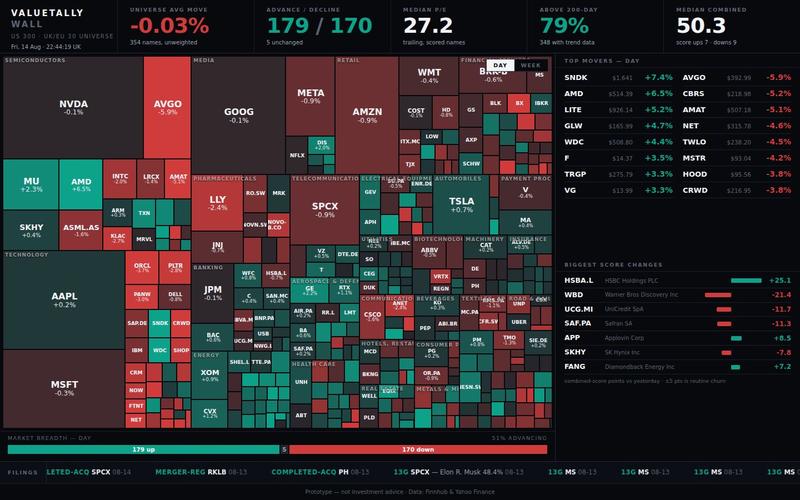 Market wall preview